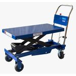 Тележка гидравлическая платформенная ТJ-100 AE&T 1000кг | Фото-4